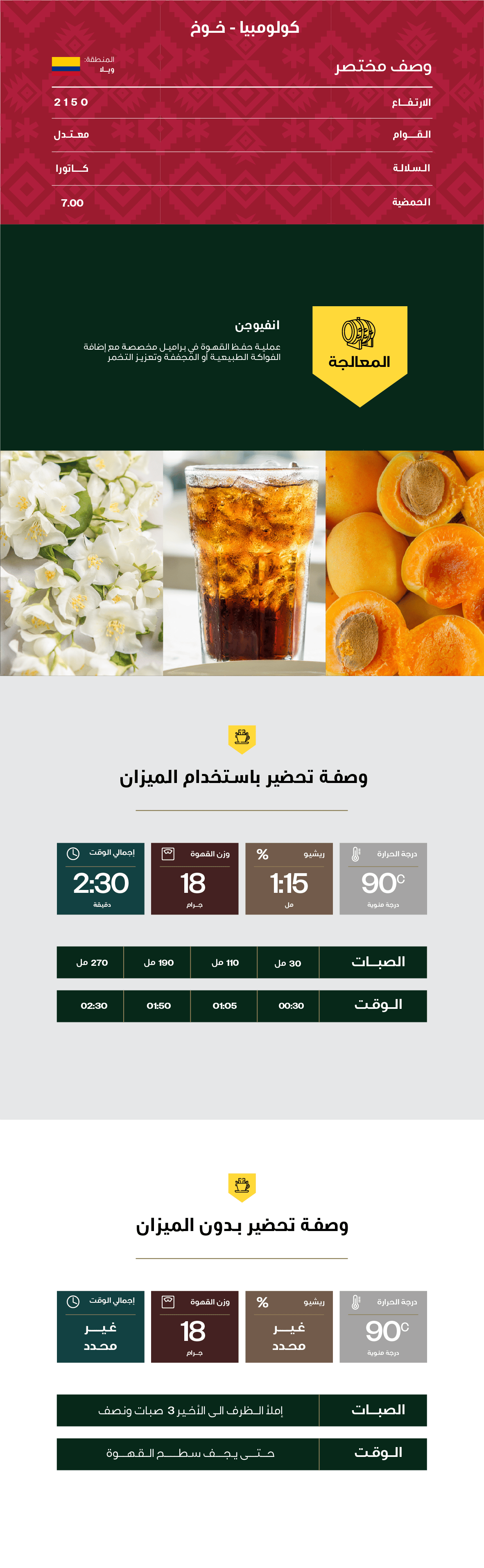 أظرف قهوة - خوخ / كولومبيا / انفيوجن