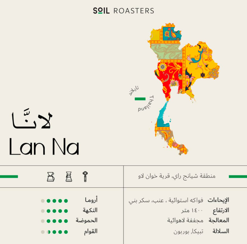 لانَّا | Lanna