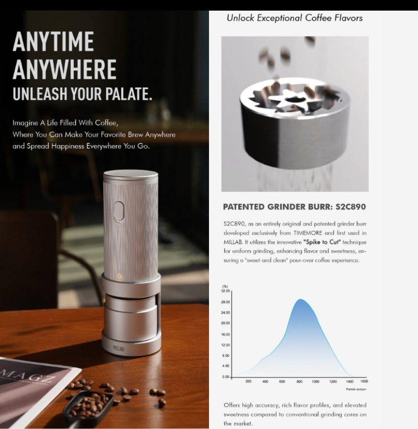 TIMEMORE- Millab E01 Portable Electric Grinder