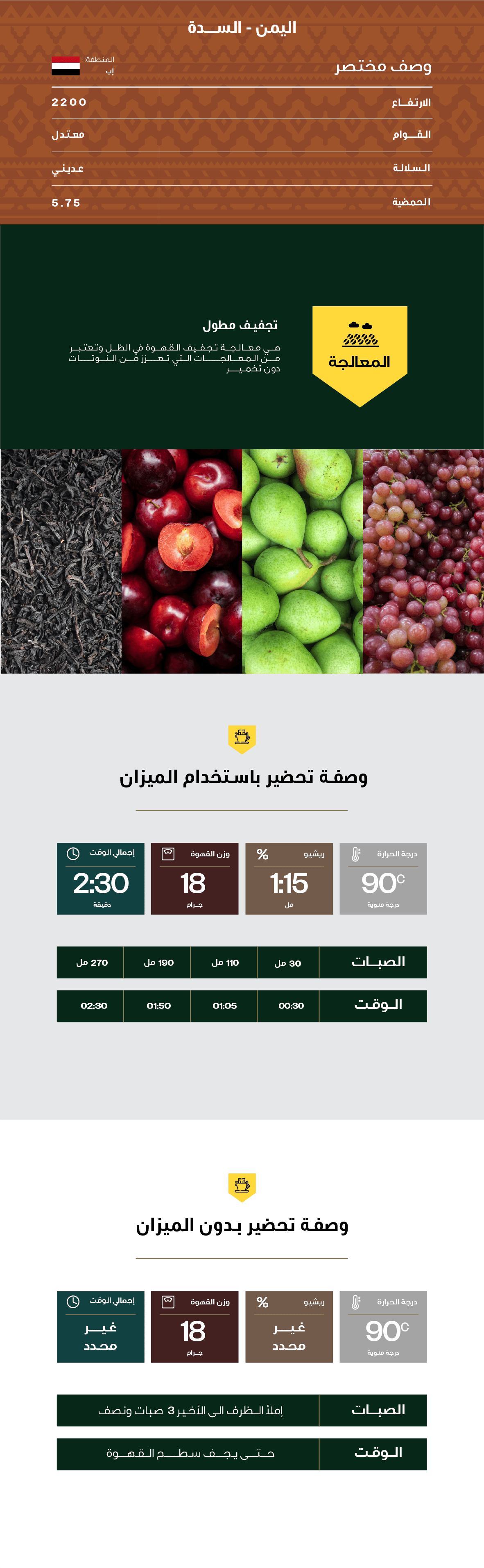 أظرف قهوة - السدة / اليمن / تجفيف مطول