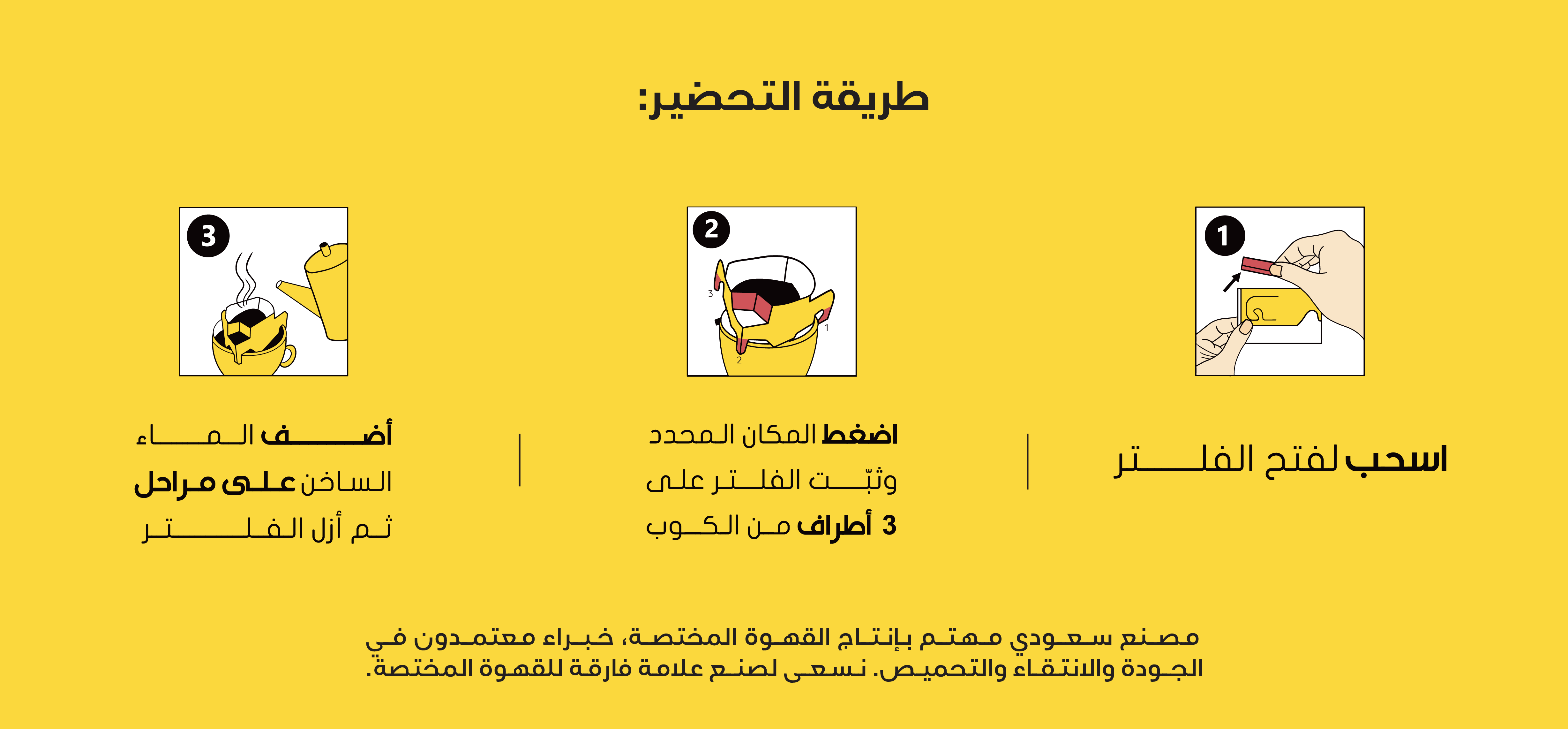 أظرف قهوة - السدة / اليمن / تجفيف مطول